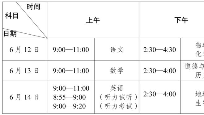 赛季至今主场18胜0负！凯尔特人创队史最佳主场开局纪录