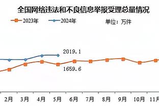 18新利网页登录截图3