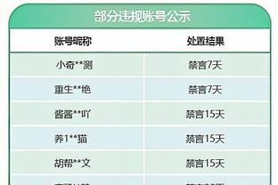 跟队吐槽曼联首发：4后卫有2个右后卫，安东尼周中踢得好却不首发